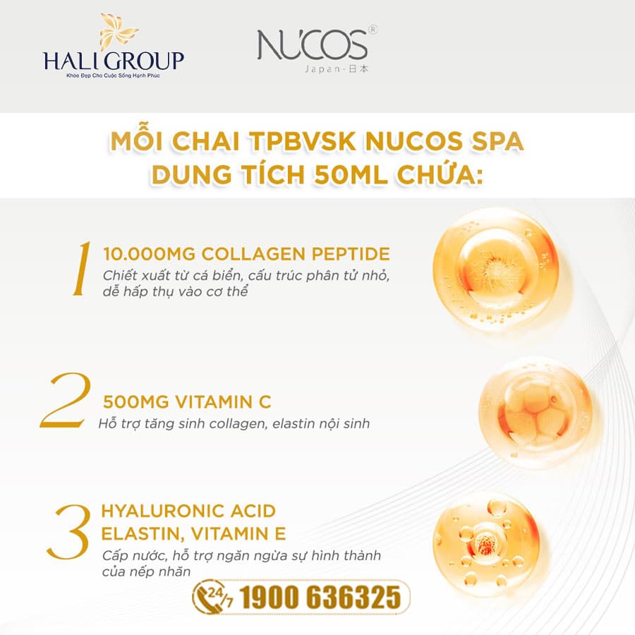 TPBVSK Nước Uống Nucos Spa 10000